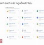 Khóa Học Về Data Analysis