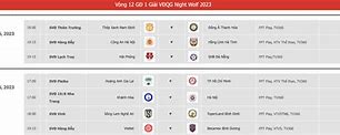 Lịch Thi Đấu V League Hà Nội