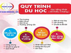 Quá Trình Du Học Nhật