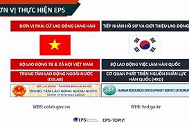 Thi Tiếng Hàn Xuất Khẩu 2022 Là Ngành Gì ؟ Pdf Download